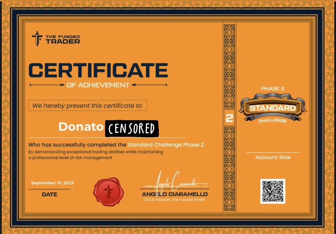 ELALIHOLDING Nachweis – Donato 400K